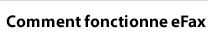 How eFax Works