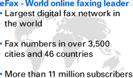 eFax - World online faxing leader